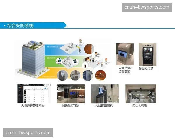 安防中枢系统在智能化推进阶段融入视觉识别 强化预警能力