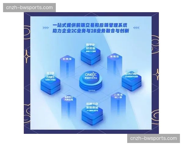 数字化渠道成商业增长点 俱乐部加强DTC内容建设